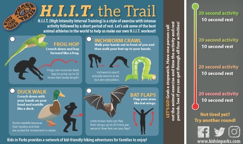 HIIT the Trail TRACKtivity