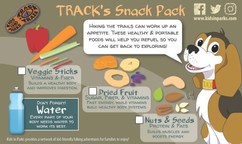 Track's Snack Pack TRACKtivity
